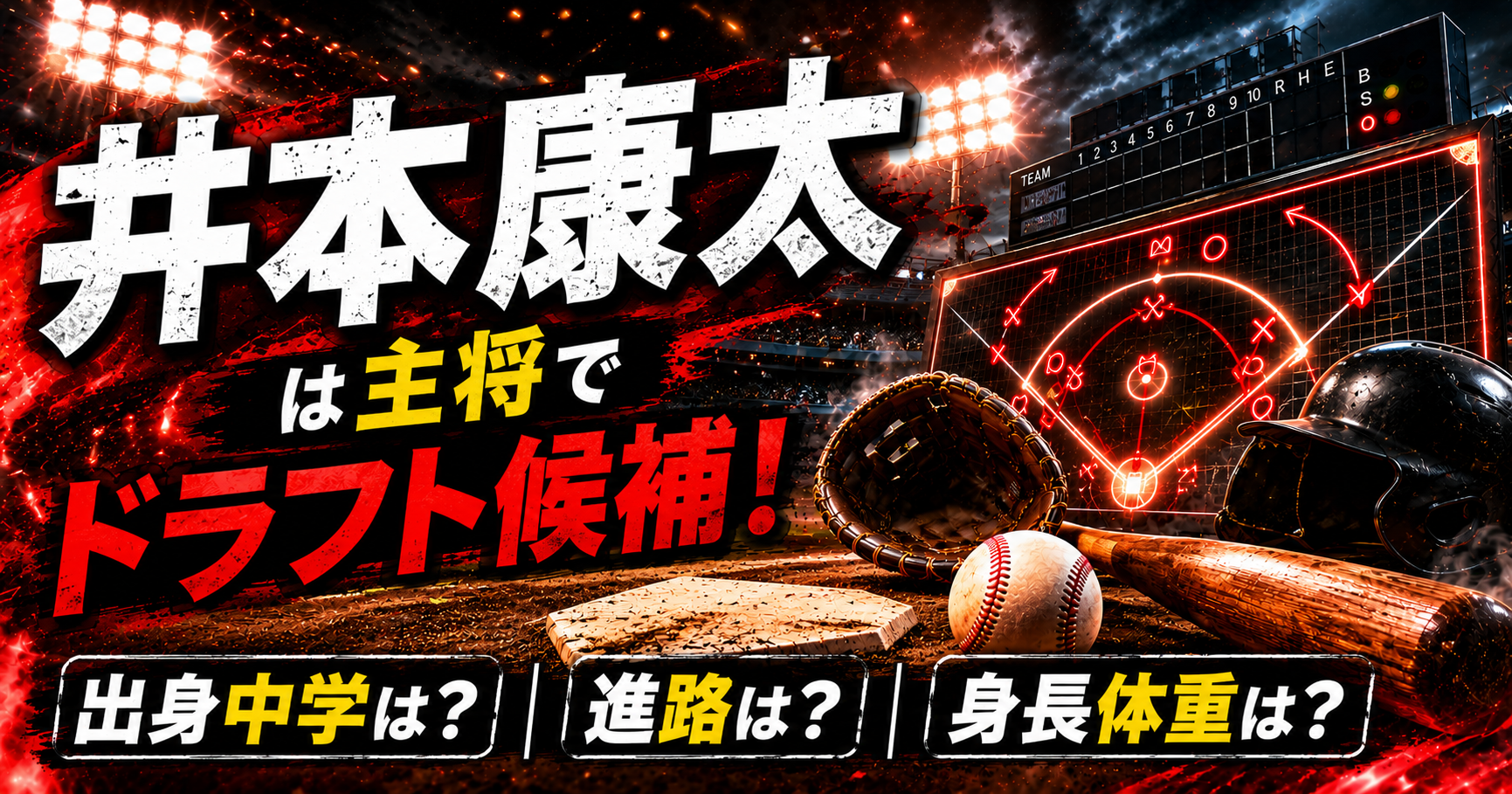 井本康太は主将でドラフト候補！出身中学や進路は？身長体重は？